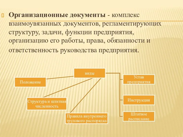 Организационные документы - комплекс взаимоувязанных документов, регламентирующих структуру, задачи, функции предприятия,