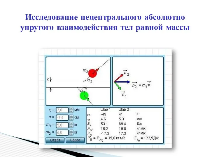 Исследование нецентрального абсолютно упругого взаимодействия тел равной массы