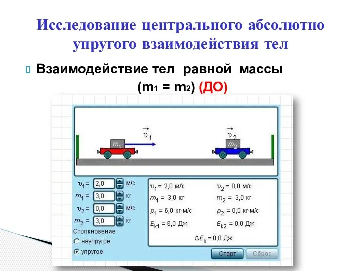 Исследование центрального абсолютно упругого взаимодействия тел Взаимодействие тел равной массы (m1 = m2) (ДО)