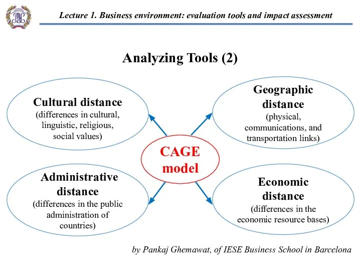 by Pankaj Ghemawat, of IESE Business School in Barcelona Cultural distance