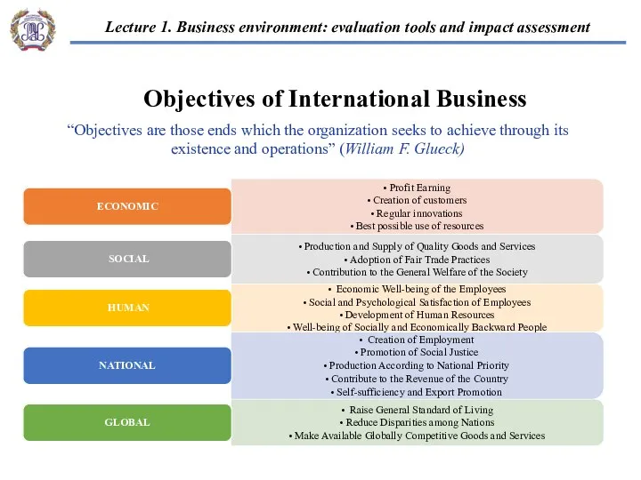 Objectives of International Business “Objectives are those ends which the organization