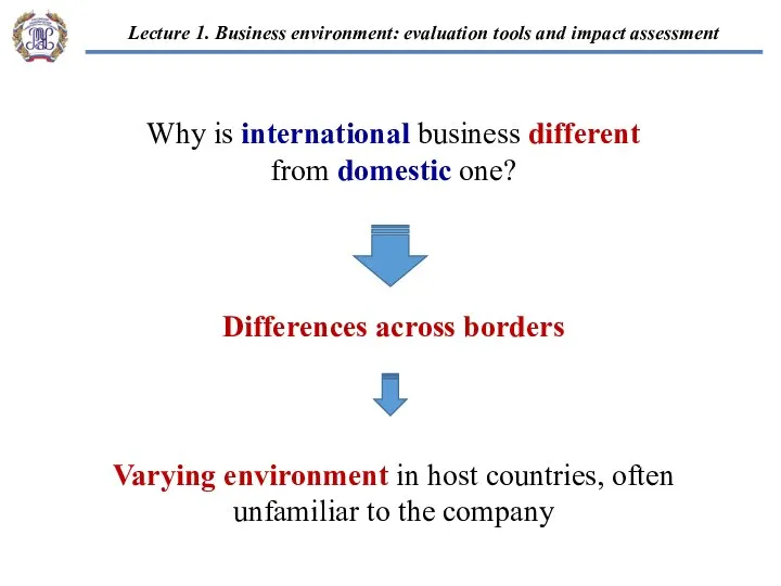 Why is international business different from domestic one? Differences across borders