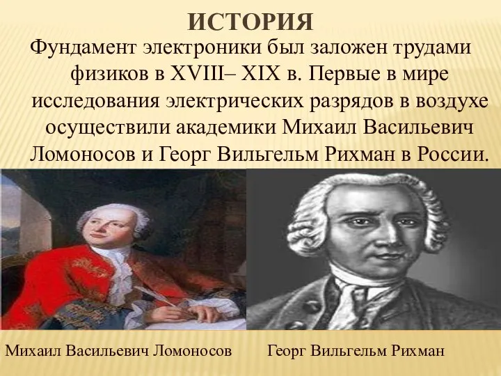 ИСТОРИЯ Фундамент электроники был заложен трудами физиков в XVIII– XIX в.