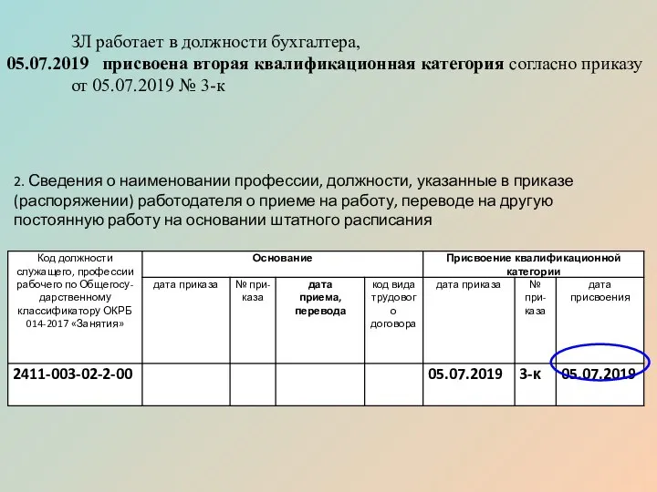ЗЛ работает в должности бухгалтера, 05.07.2019 присвоена вторая квалификационная категория согласно