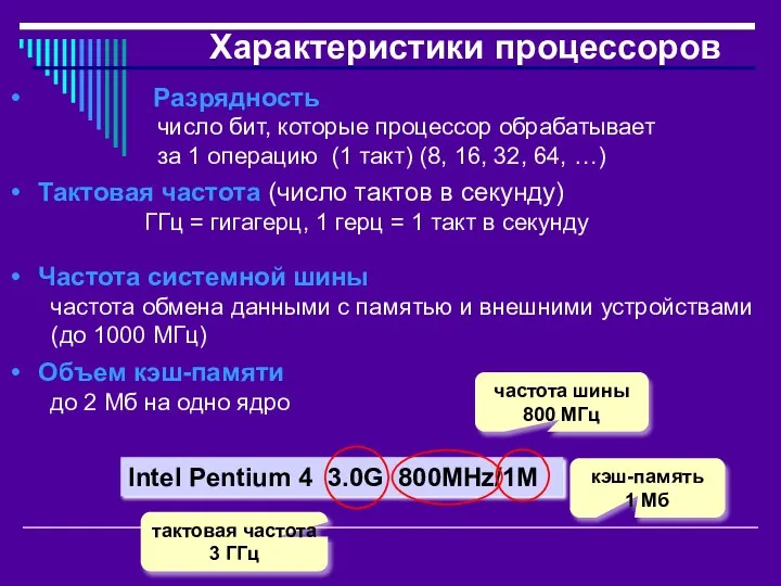 Характеристики процессоров Разрядность число бит, которые процессор обрабатывает за 1 операцию