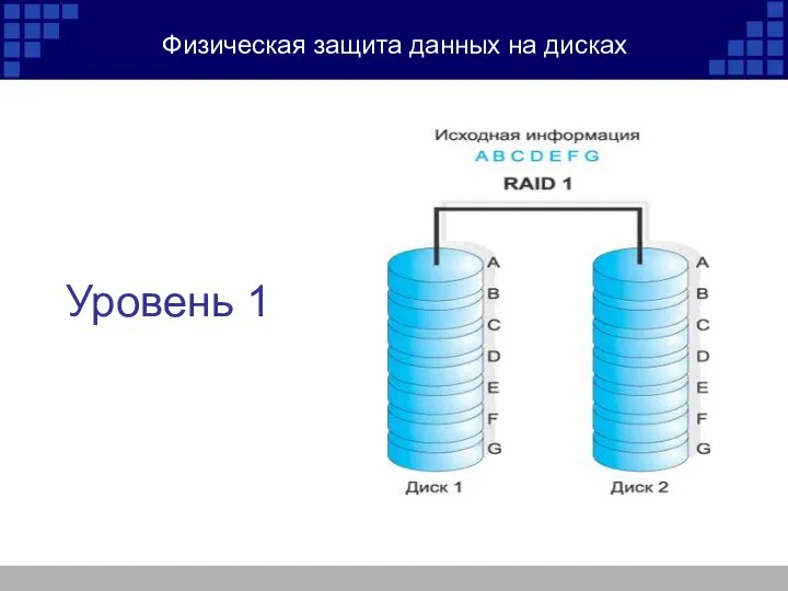 Физическая защита данных на дисках Уровень 1