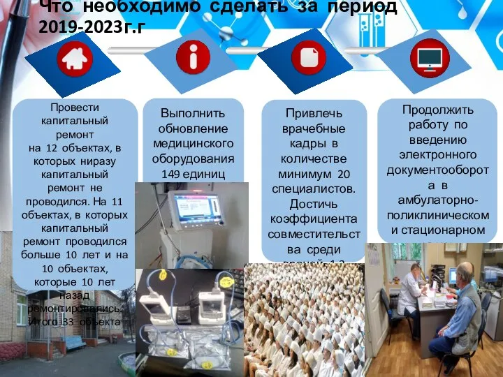 Что необходимо сделать за период 2019-2023г.г Провести капитальный ремонт на 12