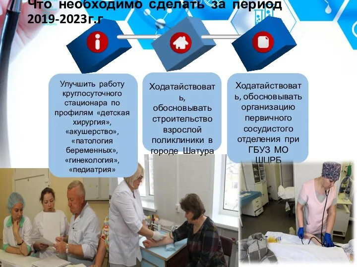 Что необходимо сделать за период 2019-2023г.г Улучшить работу круглосуточного стационара по