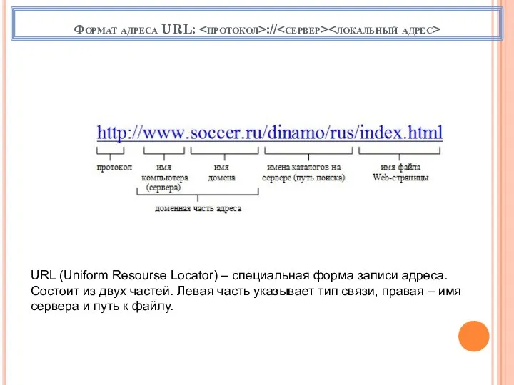 Формат адреса URL: :// URL (Uniform Resourse Locator) – специальная форма