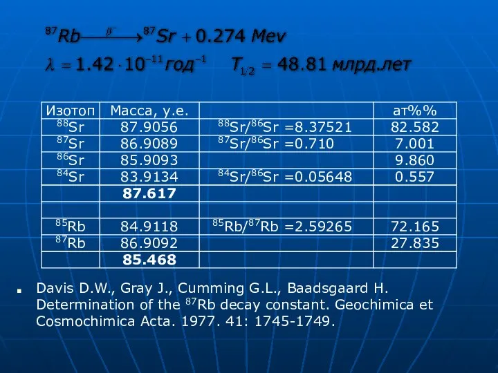 Davis D.W., Gray J., Cumming G.L., Baadsgaard H. Determination of the