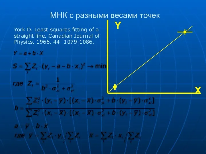 МНК с разными весами точек York D. Least squares fitting of