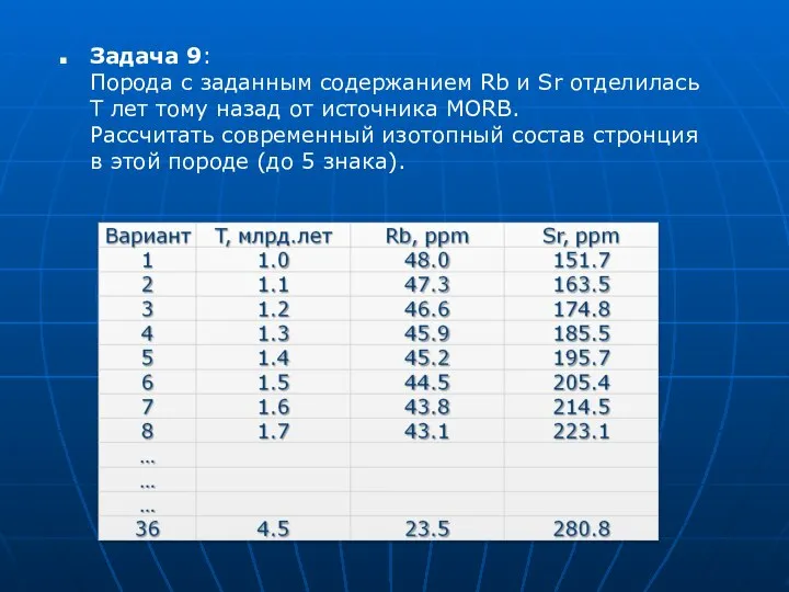 Задача 9: Порода с заданным содержанием Rb и Sr отделилась Т