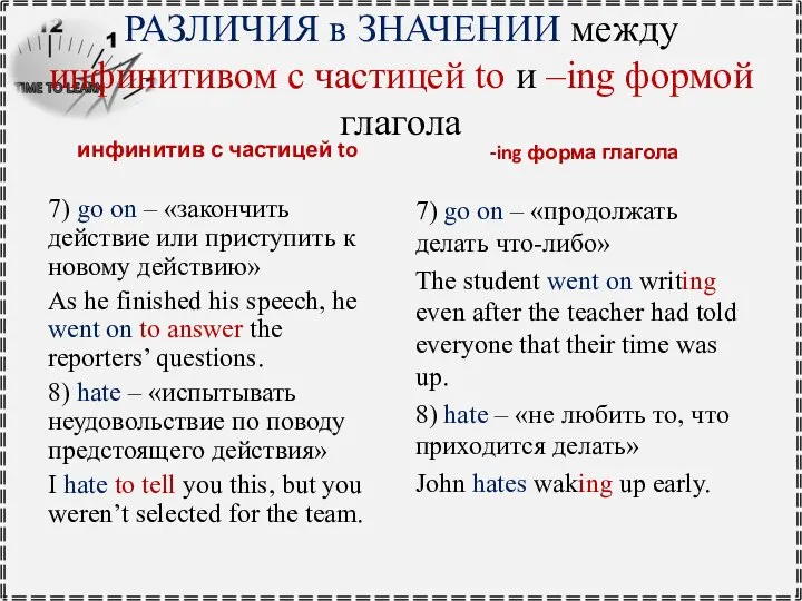 РАЗЛИЧИЯ в ЗНАЧЕНИИ между инфинитивом с частицей to и –ing формой