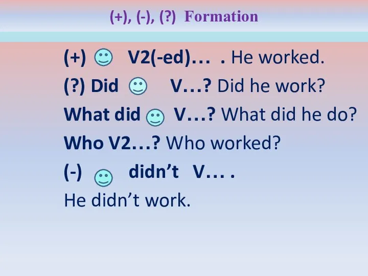 (+), (-), (?) Formation (+) V2(-ed)… . He worked. (?) Did