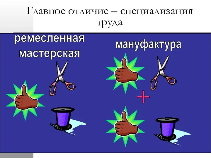 ремесленная мастерская мануфактура Главное отличие – специализация труда