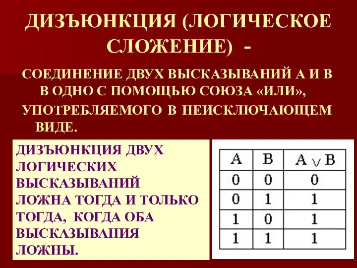 ДИЗЪЮНКЦИЯ (ЛОГИЧЕСКОЕ СЛОЖЕНИЕ) - СОЕДИНЕНИЕ ДВУХ ВЫСКАЗЫВАНИЙ А И В В