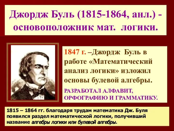 Джордж Буль (1815-1864, анл.) - основоположник мат. логики. 1847 г. –Джордж