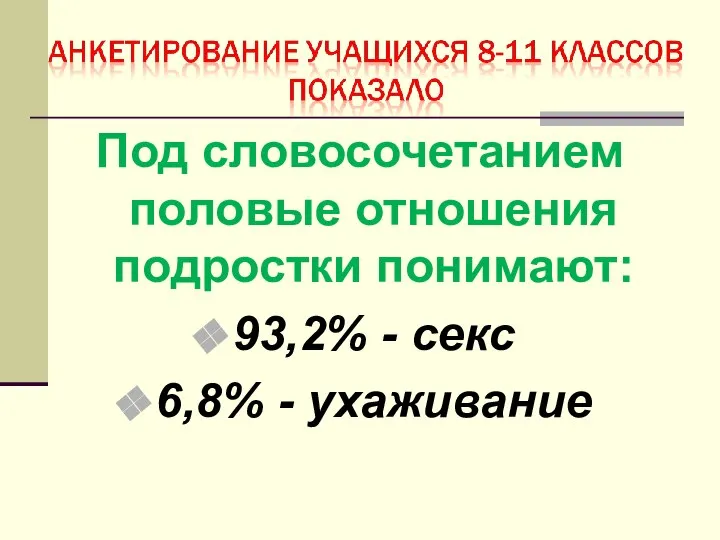 Под словосочетанием половые отношения подростки понимают: 93,2% - секс 6,8% - ухаживание