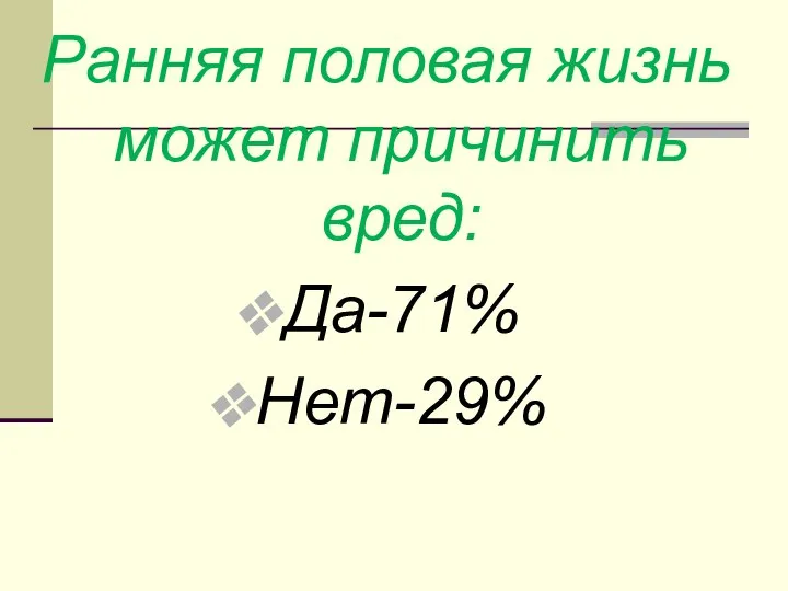 Ранняя половая жизнь может причинить вред: Да-71% Нет-29%