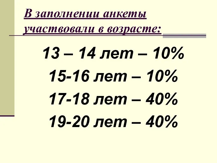 В заполнении анкеты участвовали в возрасте: 13 – 14 лет –