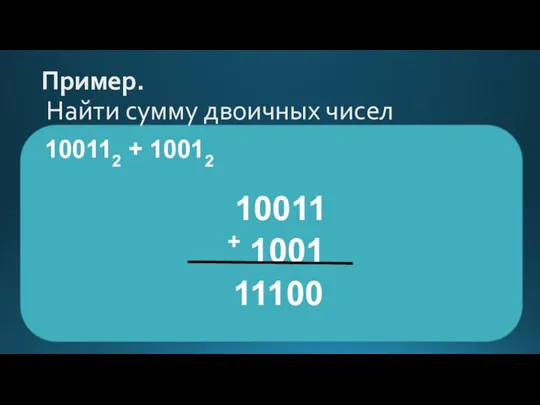 Пример. Найти сумму двоичных чисел 10011 + 1001 100112 + 10012 11100