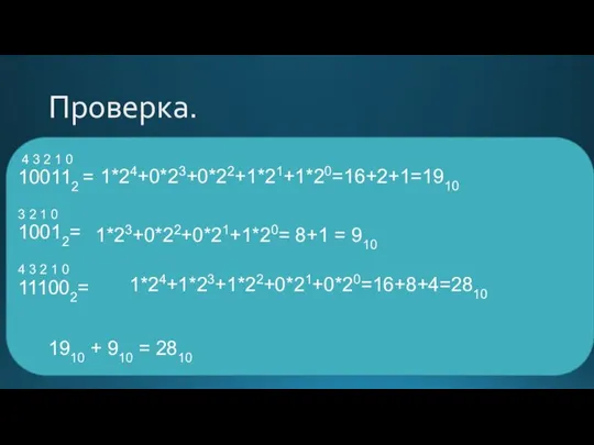 Проверка. 4 3 2 1 0 100112 = 3 2 1