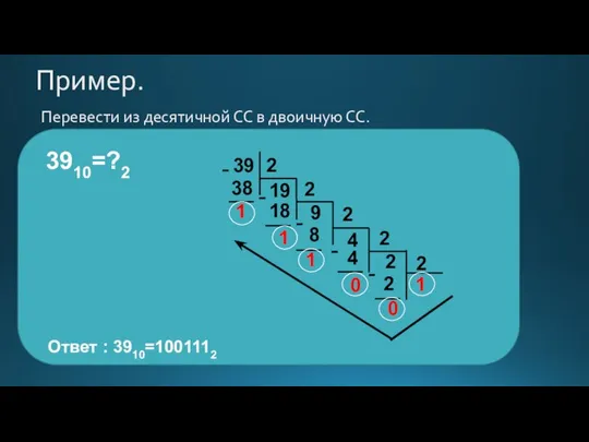 Пример. Перевести из десятичной СС в двоичную СС. 3910=?2 Ответ :