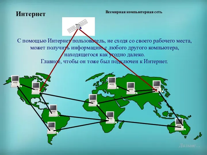 Интернет Всемирная компьютерная сеть С помощью Интернет пользователь, не сходя со