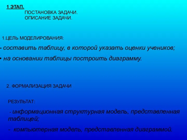 1.ЦЕЛЬ МОДЕЛИРОВАНИЯ: составить таблицу, в которой указать оценки учеников; на основании