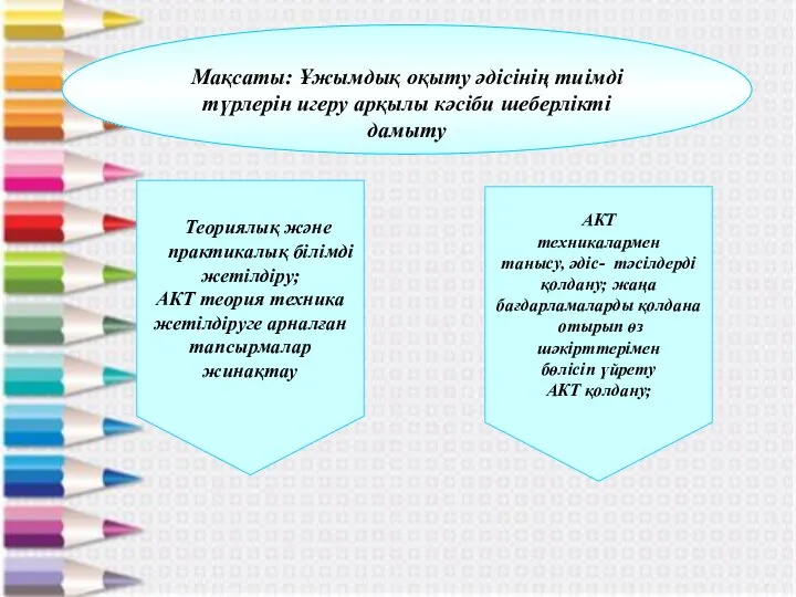 Мақсаты: Ұжымдық оқыту әдісінің тиімді түрлерін игеру арқылы кәсіби шеберлікті дамыту