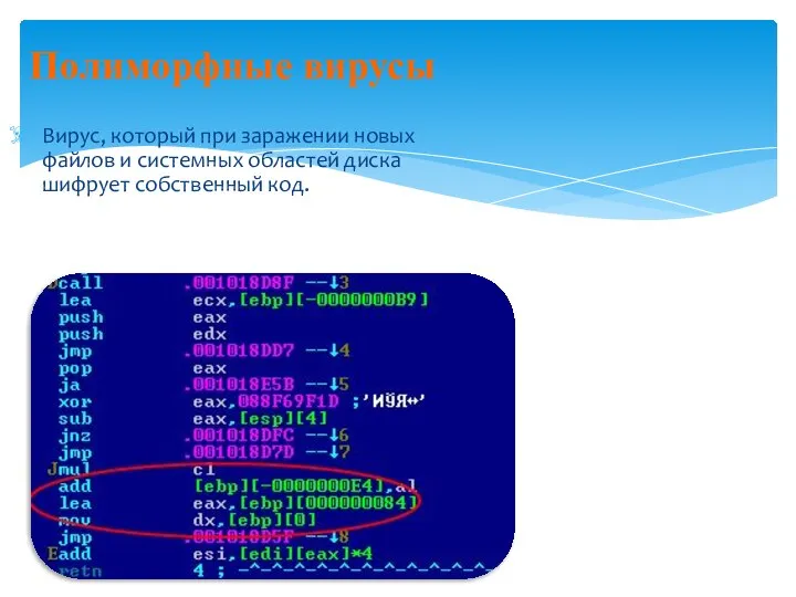 Полиморфные вирусы Вирус, который при заражении новых файлов и системных областей диска шифрует собственный код.