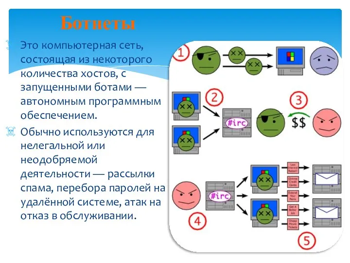 Ботнеты Это компьютерная сеть, состоящая из некоторого количества хостов, с запущенными