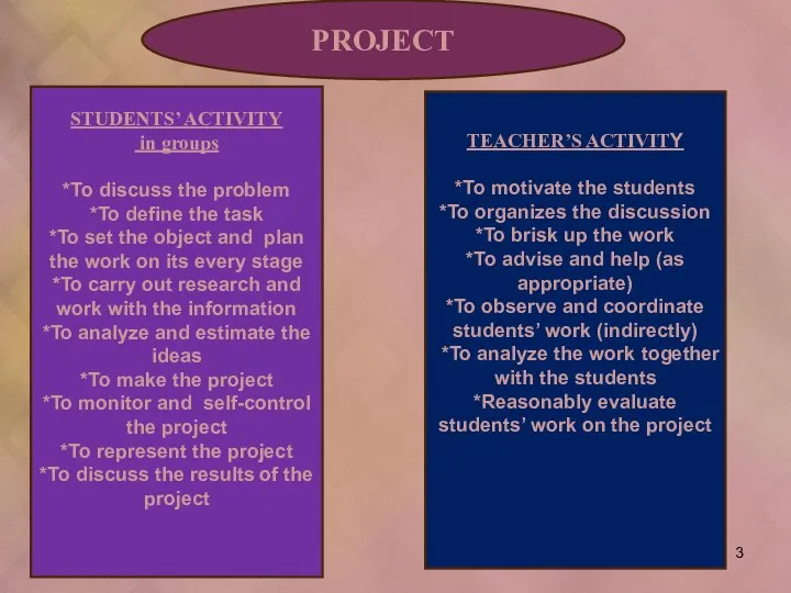 PROJECT STUDENTS’ ACTIVITY in groups *To discuss the problem *To define