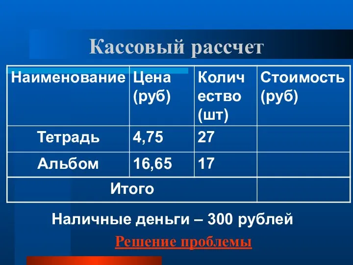 Кассовый рассчет Наличные деньги – 300 рублей Решение проблемы