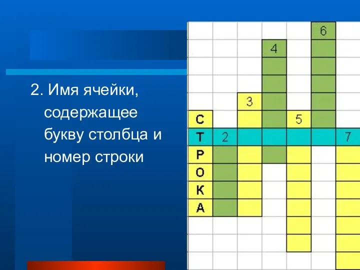 2. Имя ячейки, содержащее букву столбца и номер строки