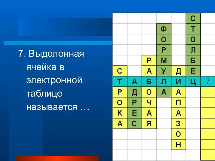 7. Выделенная ячейка в электронной таблице называется …