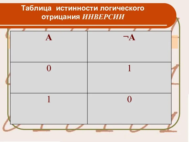 Таблица истинности логического отрицания ИНВЕРСИИ