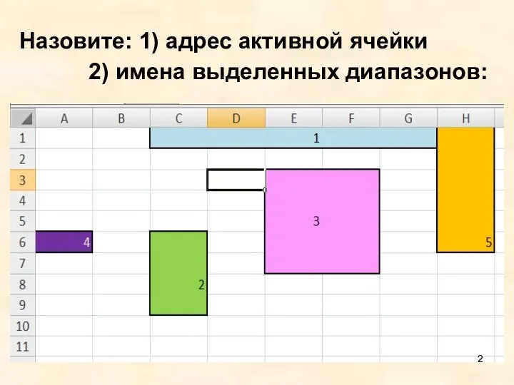 Назовите: 1) адрес активной ячейки 2) имена выделенных диапазонов: