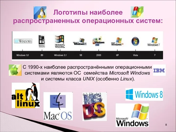 Логотипы наиболее распространенных операционных систем: С 1990-х наиболее распространёнными операционными системами