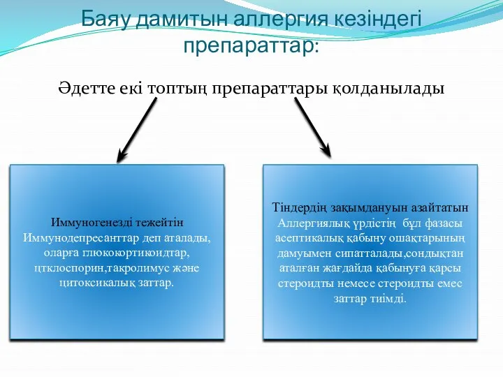 Баяу дамитын аллергия кезіндегі препараттар: Әдетте екі топтың препараттары қолданылады Иммуногенезді