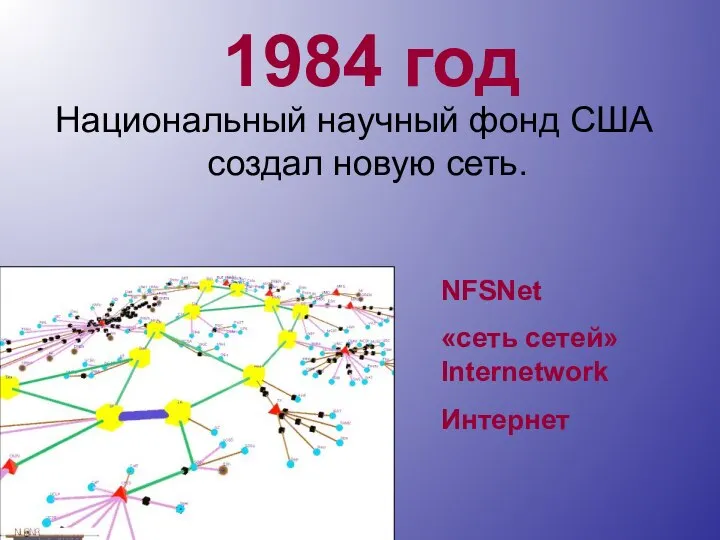 1984 год Национальный научный фонд США создал новую сеть. NFSNet «сеть сетей» Internetwork Интернет