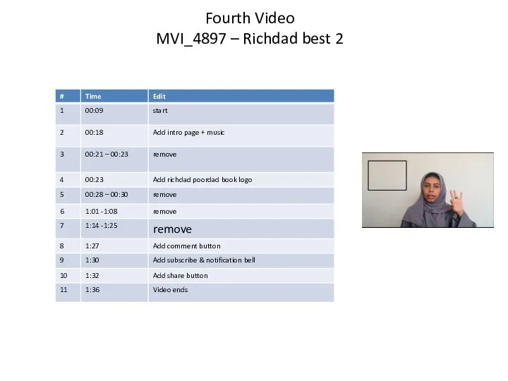 Fourth Video MVI_4897 – Richdad best 2