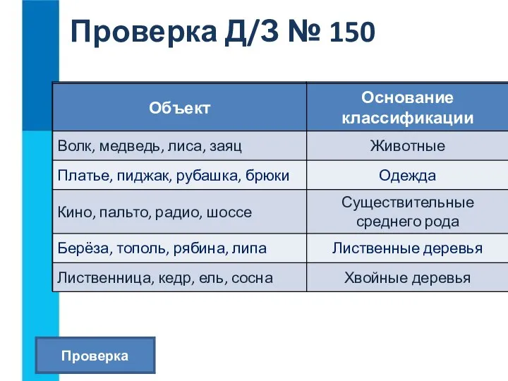 Проверка Д/З № 150 Проверка