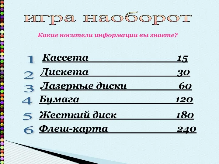 игра наоборот 6 3 2 4 5 1 Флеш-карта 240 Лазерные