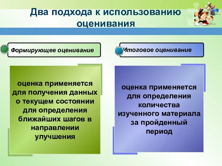 оценка применяется для получения данных о текущем состоянии для определения ближайших