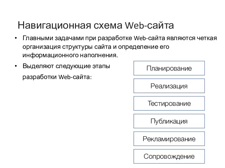 Навигационная схема Web-сайта Главными задачами при разработке Web-сайта являются четкая организация