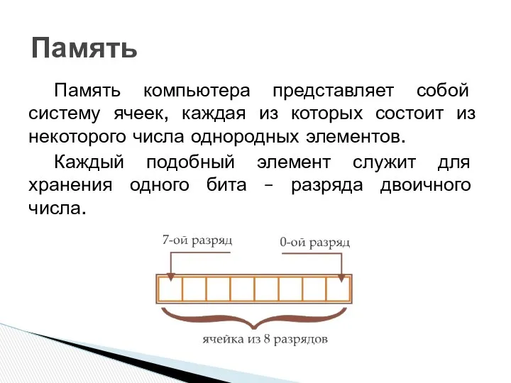 Память компьютера представляет собой систему ячеек, каждая из которых состоит из