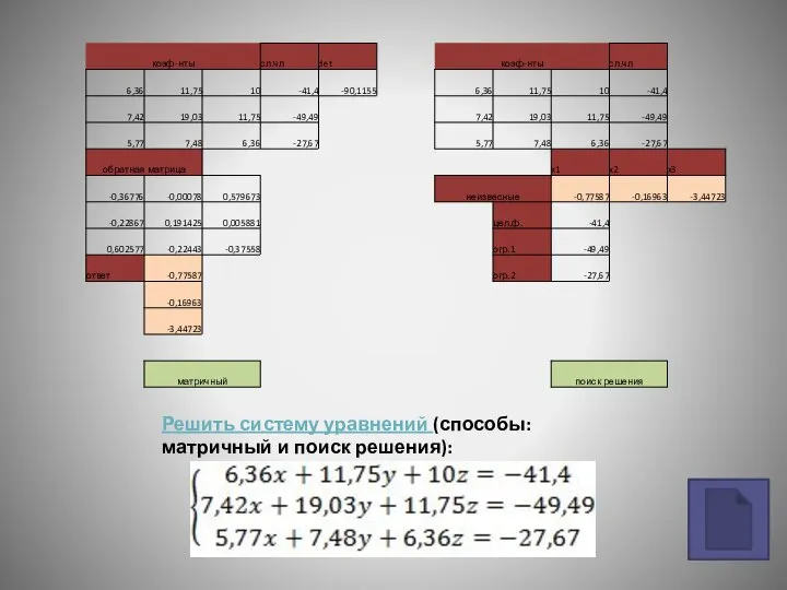 Решить систему уравнений (способы: матричный и поиск решения):