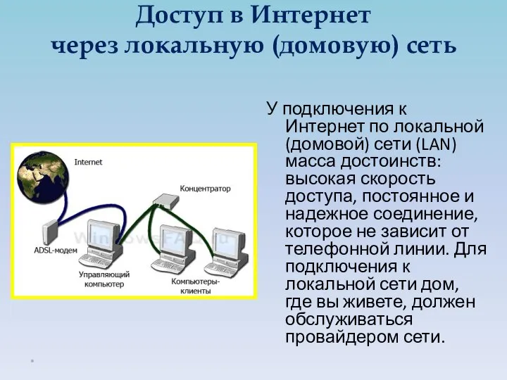 У подключения к Интернет по локальной (домовой) сети (LAN) масса достоинств: