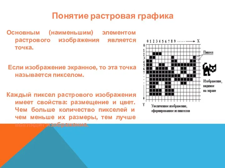 Понятие растровая графика Основным (наименьшим) элементом растрового изображения является точка. Если